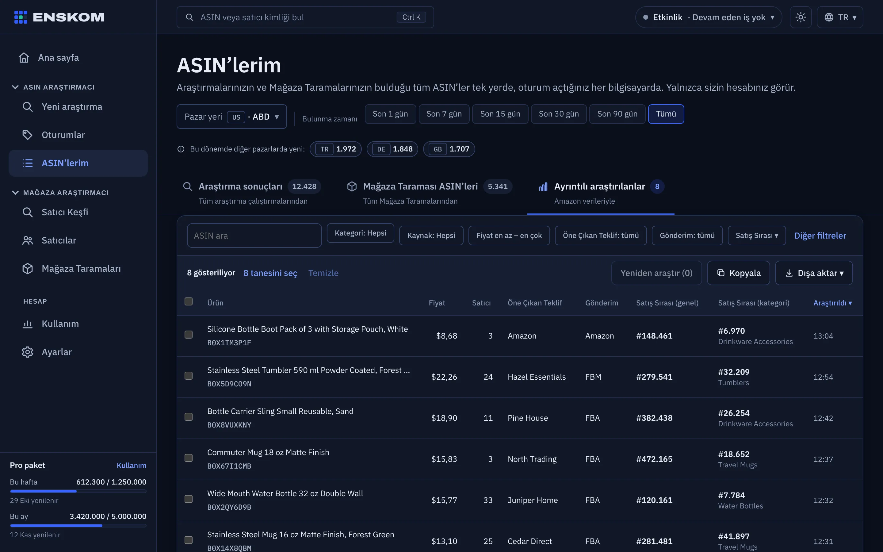 ASIN’lerim içindeki ayrıntılı araştırılanlar listesi