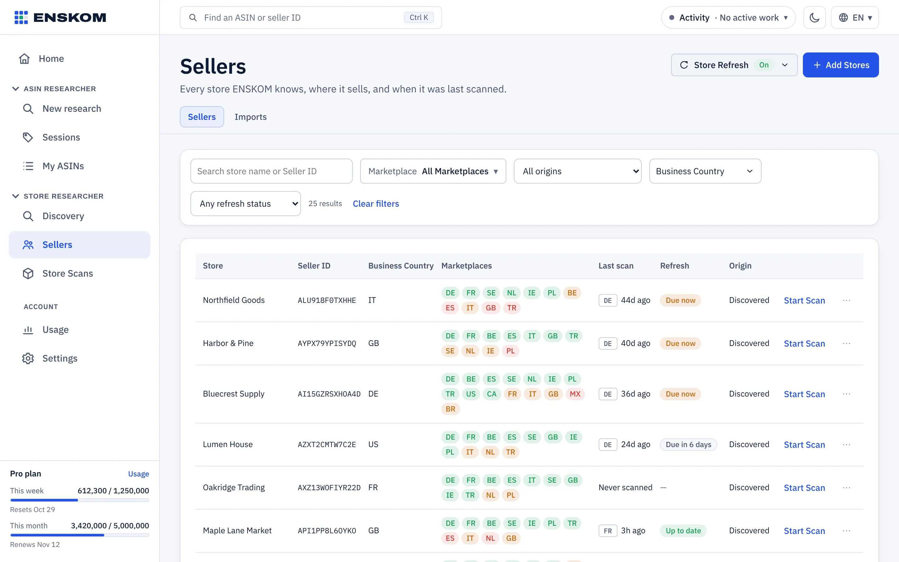 Sellers list